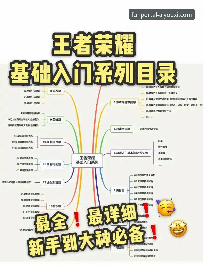 爱游戏APP安全登录 新手必看!爱游戏APP安全登录实战经验分享——从注册到畅玩的完整指南